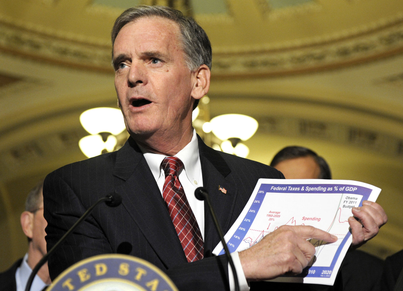 Judd Gregg
